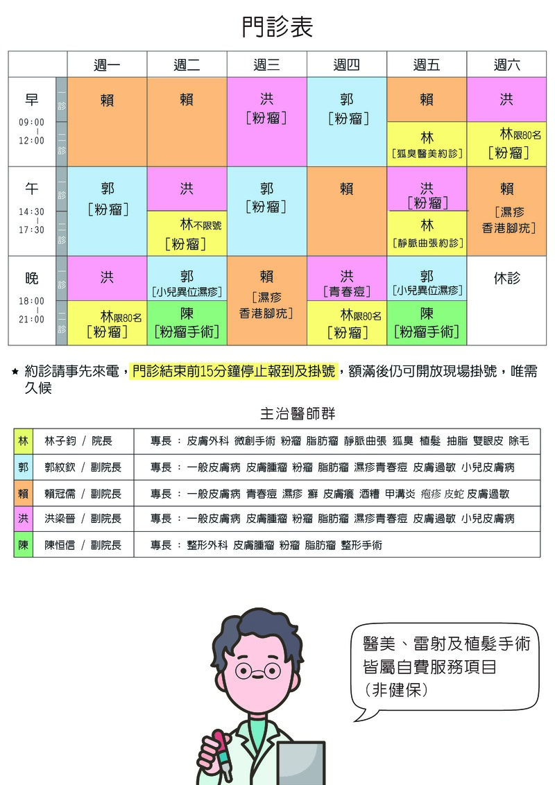 粉瘤 台中粉瘤 粉瘤手術 微創粉瘤 皮膚科 微創手術 文心極緻皮膚科 皮膚科診所